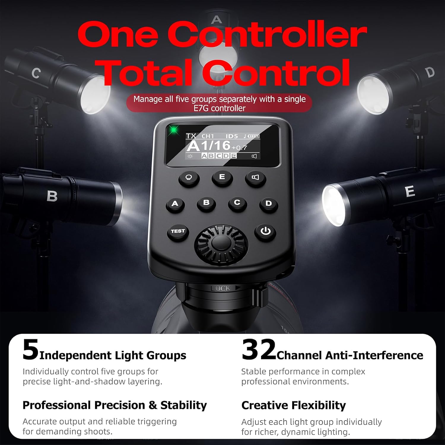 Wireless Flash Trigger 2.4G - ตัวส่งสัญญาณแฟลชไร้สาย Non-TTL/HSS สำหรับแฟลช Godox & Flashpoint;
