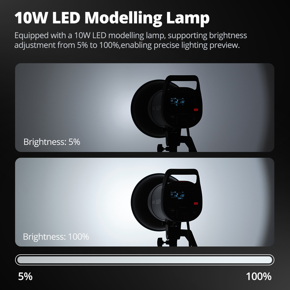 แฟลช Godox SK400IIIV กำลังไฟ 4 - Studio Flash 400W Bowens Mount บทวิจารณ์และราคา