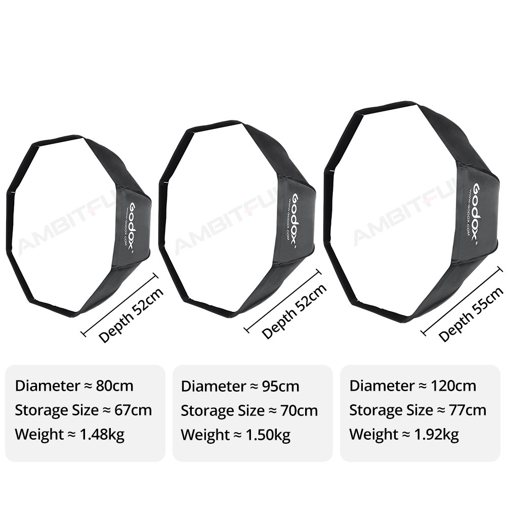 ซอฟต์บ็อกซ์ Godox SB-UE ขนาด 1 - Softbox 120Cm Octagon บทวิจารณ์และราคา