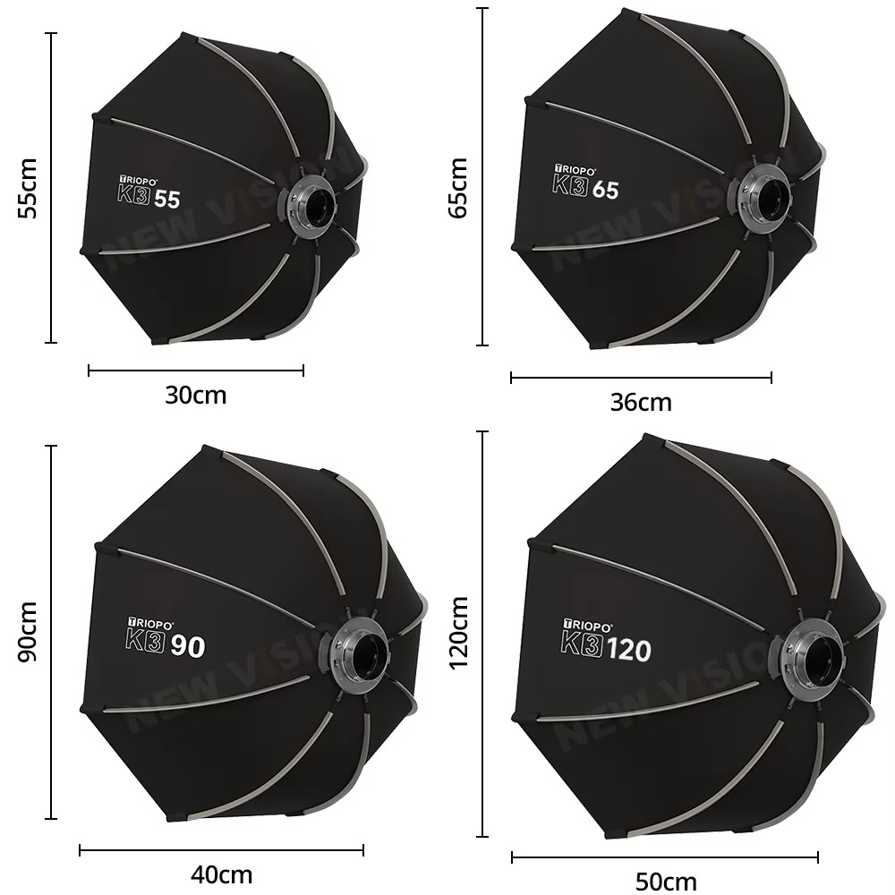 ซอฟต์บ็อกซ์ TRIOPO Bowens Moun - Softbox 120Cm Octagon บทวิจารณ์และราคา