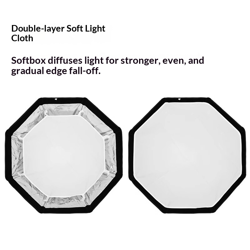 ซอฟต์บ็อกซ์ทรงแปดเหลี่ยม Triop - Softbox 120Cm Octagon บทวิจารณ์และราคา