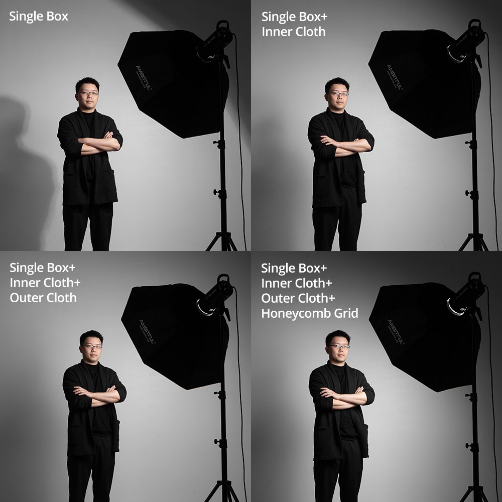 ซอฟต์บ็อกซ์ขนาดใหญ่ AMBITFUL 1 - Softbox 120Cm Octagon บทวิจารณ์และราคา