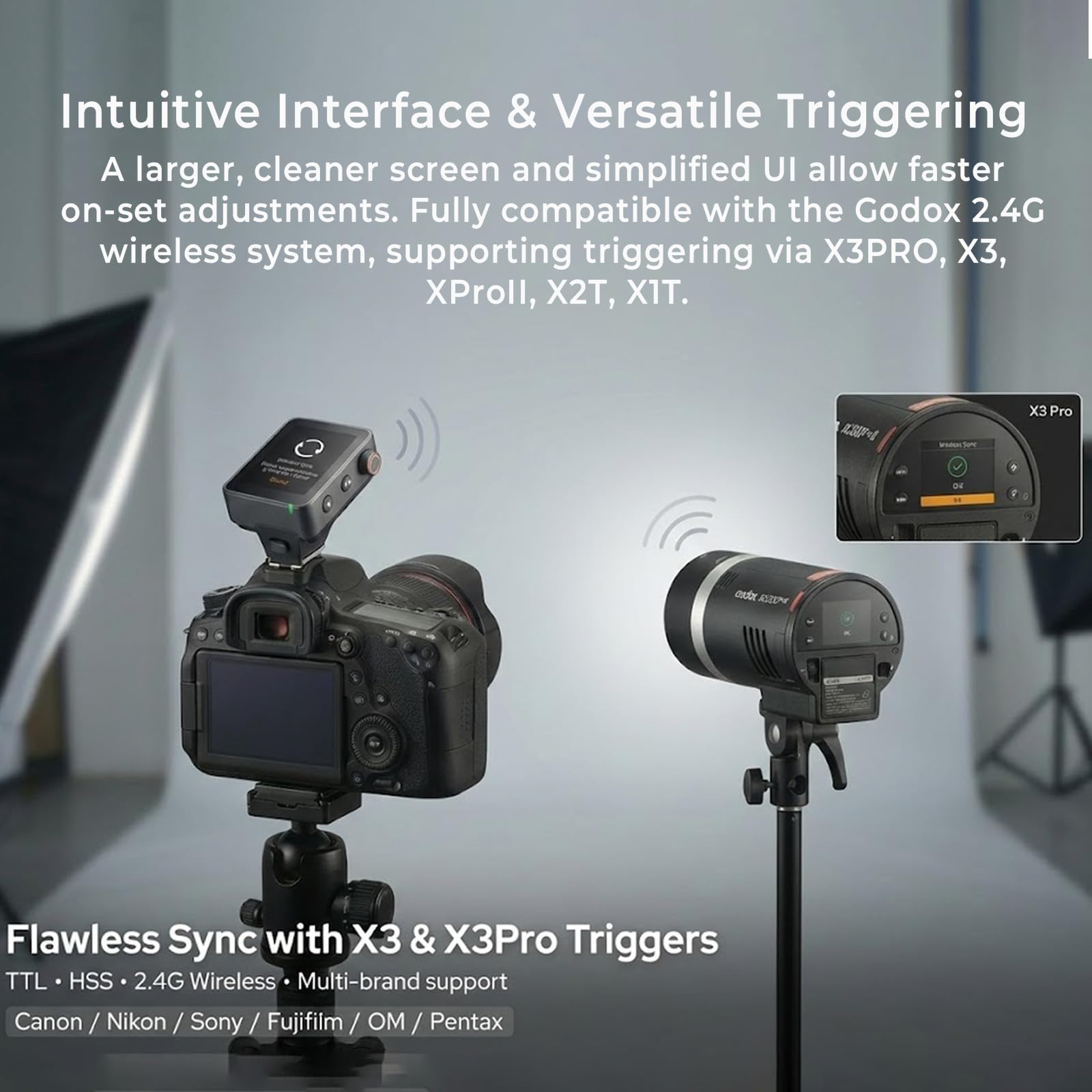 Godox AD300Pro II แฟลชสตูดิโอส - Studio Strobe Hss Ttl บทวิจารณ์และราคา