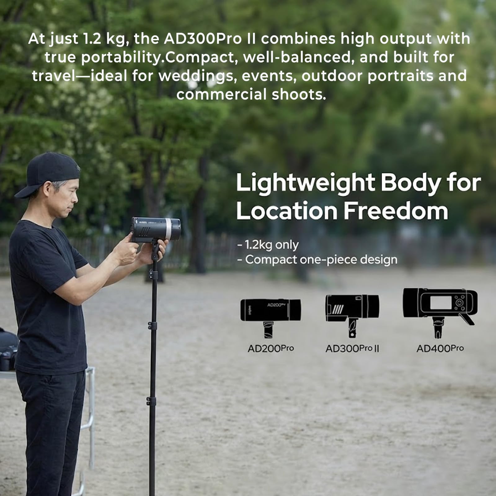 Godox AD300Pro II แฟลชสตูดิโอส - Studio Strobe Hss Ttl บทวิจารณ์และราคา