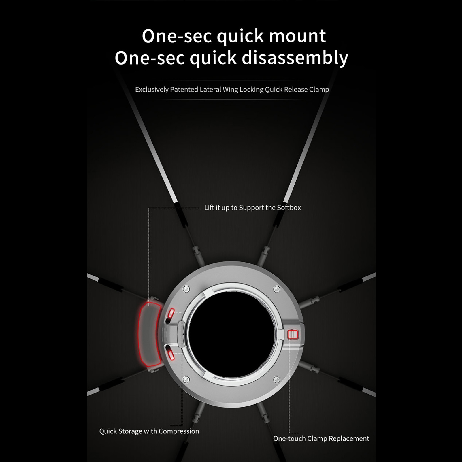 TRIOPO K3 Series 55 ซม.65 ซม.9 - Softbox 120Cm Octagon บทวิจารณ์และราคา