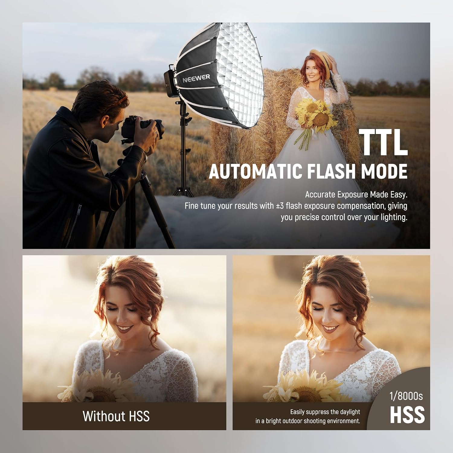 NEEWER Q4 400Ws 2.4G TTL แฟลชส - Studio Strobe Hss Ttl บทวิจารณ์และราคา