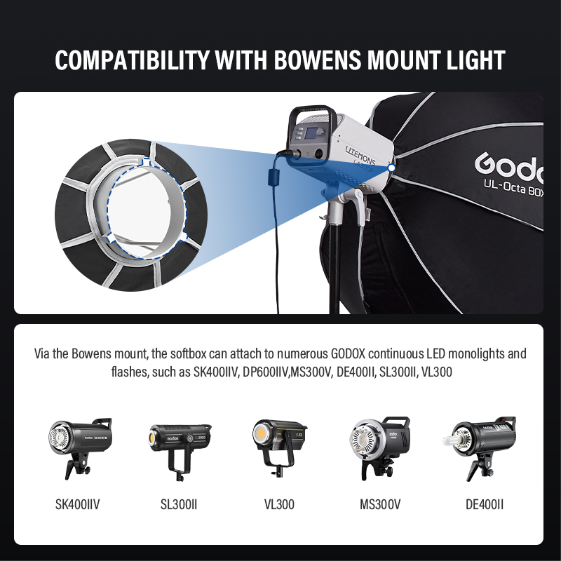 Godox UL-Octa BOX 60ซม. 90ซม.  - Softbox 120Cm Octagon บทวิจารณ์และราคา