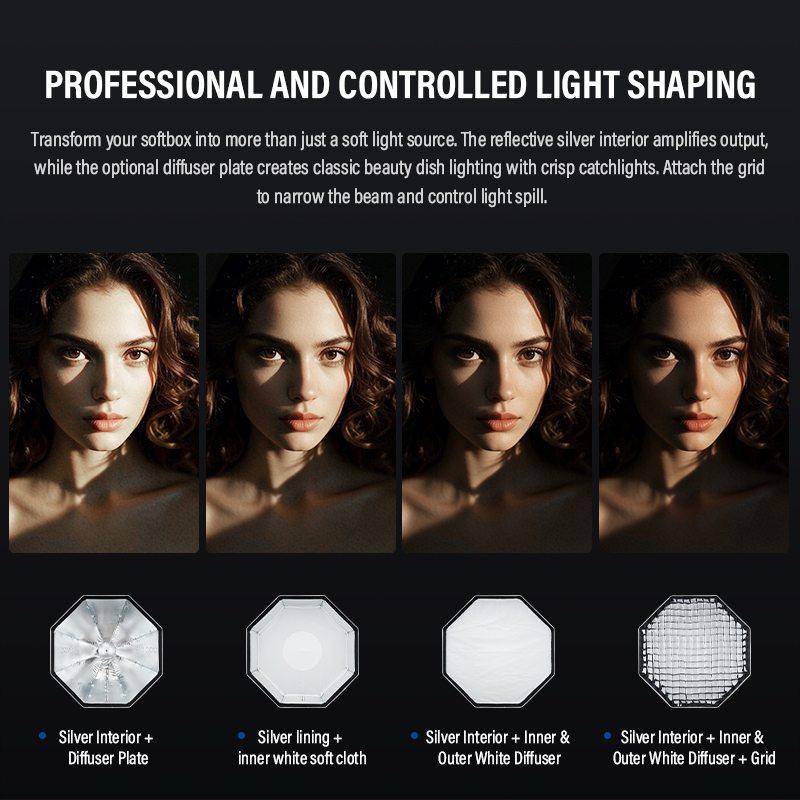 Godox UL-Octa BOX 60ซม. 90ซม.  - Softbox 120Cm Octagon บทวิจารณ์และราคา