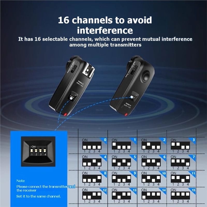 A99E-FC-16 2.4G กล้องไร้สายชัต - Wireless Flash Trigger 2.4G บทวิจารณ์และราคา