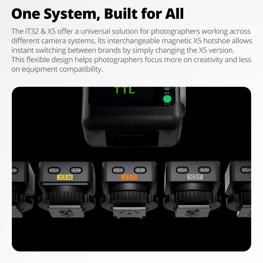 ชุดแฟลชแม่เหล็กแบบโมดูลาร์ God - Wireless Flash Trigger 2.4G บทวิจารณ์และราคา