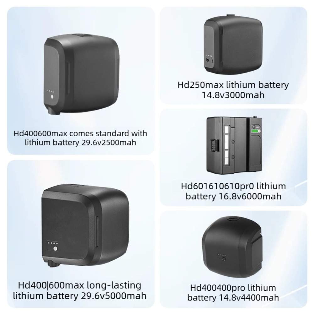 สำหรับ JINBEI HD250/400/600MAX - Studio Strobe Hss Ttl บทวิจารณ์และราคา