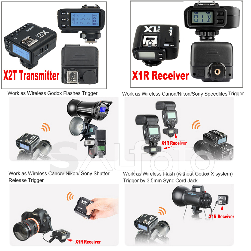 ชุดควบคุมแฟลชไร้สาย Godox X2T  - Wireless Flash Trigger 2.4G บทวิจารณ์และราคา