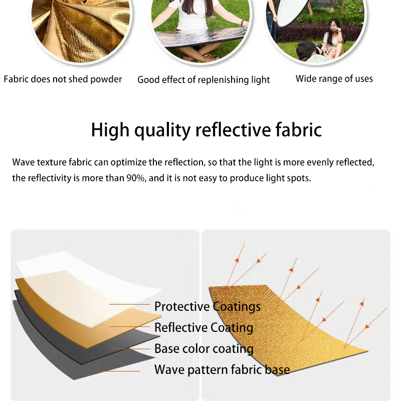 ชุดแผ่นสะท้อนแสงสำหรับถ่ายภาพ, - Reflector 5 In 1 110Cm บทวิจารณ์และราคา