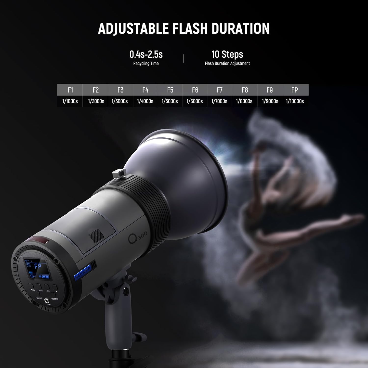 ไฟแฟลชสตูดิโอ NEEWER Q300 300W - Wireless Flash Trigger 2.4G บทวิจารณ์และราคา