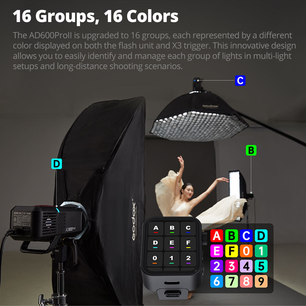 Godox AD600Pro II แฟลชสำหรับใช - Studio Strobe Hss Ttl บทวิจารณ์และราคา