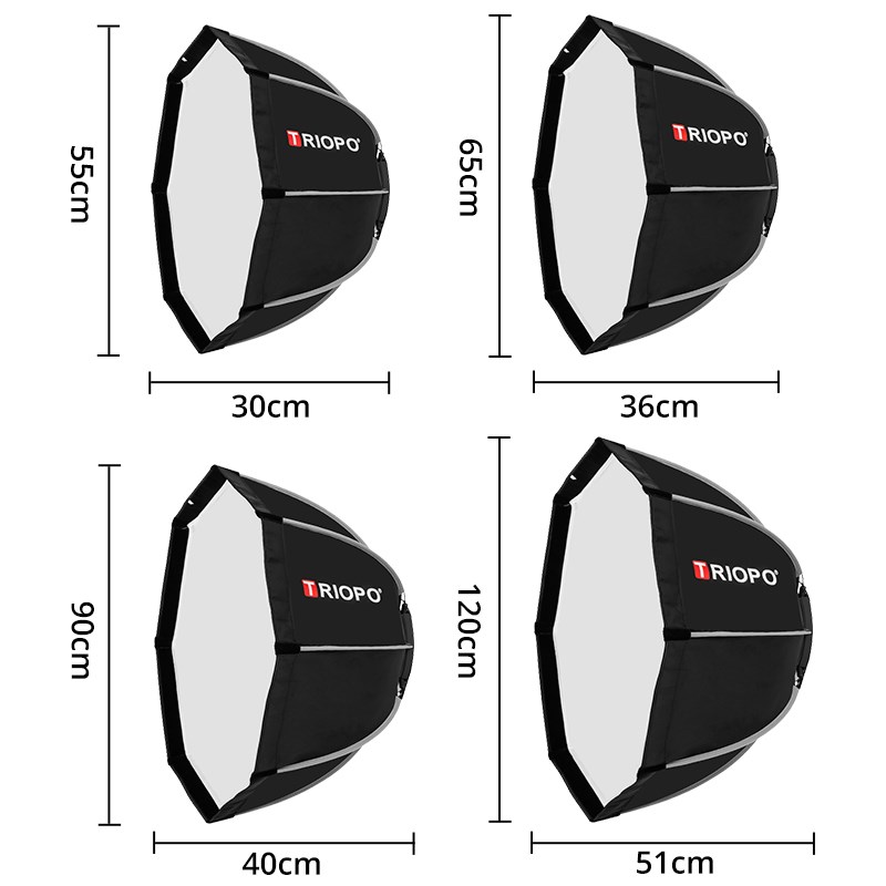 Triopo K2 120ซม. 90ซม. 65ซม. 5 - Softbox 120Cm Octagon บทวิจารณ์และราคา