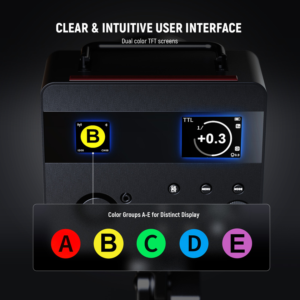 แฟลชสตูดิโอสำหรับใช้งานนอกสถาน - Studio Strobe Hss Ttl บทวิจารณ์และราคา